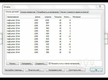 Пнели МДФ + шпон. 115м2