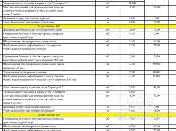 Ремонтные работы в Офисе!