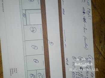 Работа по сборке мебели