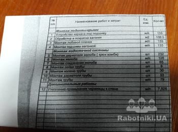 Необхідно виконати підшив кровлі та монтаж водостоків.