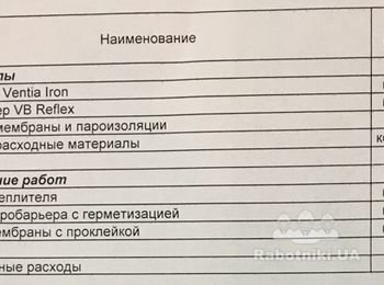 Утепление перекрытия минеральной ватой