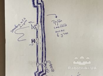 Замена стояков ХВ, ГВ, обратка ГВ