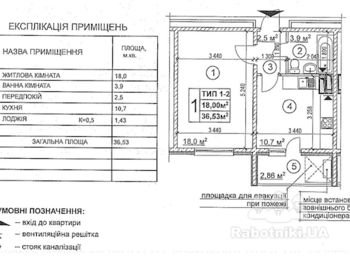 Комплексный ремонт квартиры в новостройке 35кв