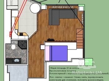 Ремонт квартиры 40 кв метров