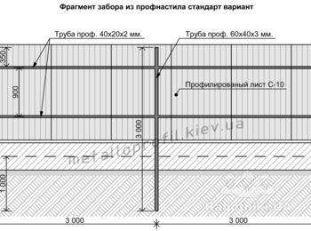 Возведение забора из проф настила. Вышгородский р-н. Козаровичи.