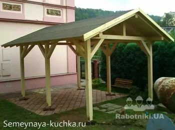 Строительство беседки