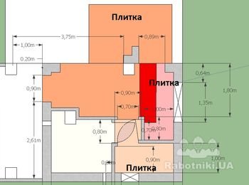 Внутренние работы: плитка, штукатурка, канализация и др.(Буча)