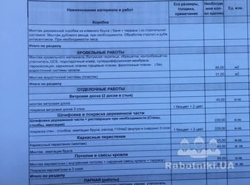Баня из клеенного бруса в Крюковщине