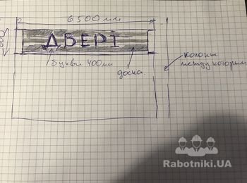 Рекламная конструкция
