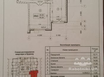 Комплексный ремонт квартиры "под ключ"+ДИЗАЙН-ПРОЕКТ (обновлен)