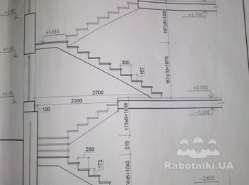 Заливка Бетонних сходів в будинку