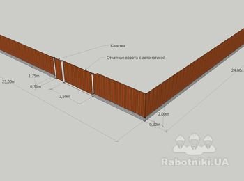 Забор из профнастила