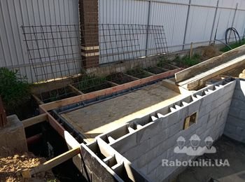 Забор ,ворота на участке