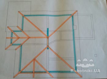 Требуеться бригада для достройки дома
