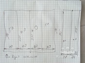 Нужны рулонные шторы