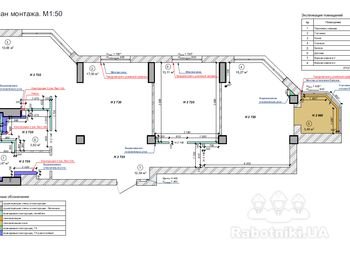 Повний ремонт квартира 85м.кв.