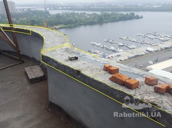 Штукатурка бетонного ростверка 10 м.кв
