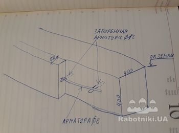 Расширить бетонный фундамент на 10 см