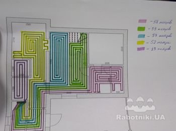 Тёплый пол по грунту