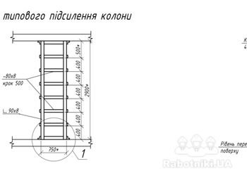 Сварить укрепление с уголка колоны в квартире