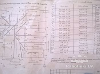 Изготовление и монтаж металлоконструкций