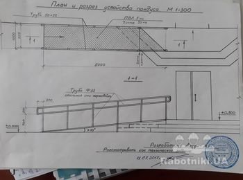 Нужно изготовить и смонтировать металлический пандусы.