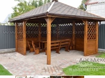 Нужно построить альтанку 2.8 * 3.6м