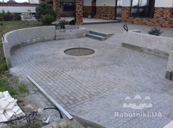 Наружные штукатурные работы