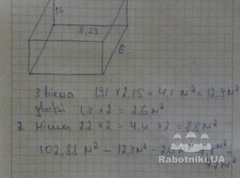 Внутренняя отделка помещения