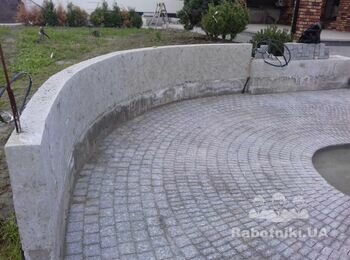Наружные штукатурные работы