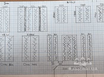 Сделать и навесить шторы , карнизы , тюль
