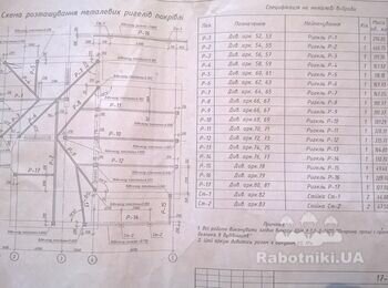 Устройство кровли из натуральной черепицы