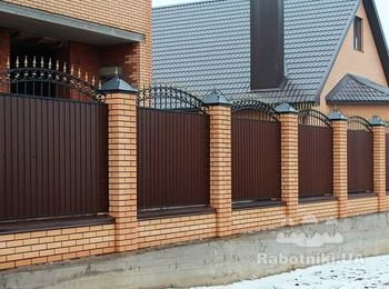 Кладка кирпича, забор