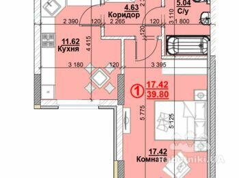 Квартира под ключ . Вышгород (новостройка)