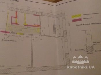 Возведение стен + стяжка