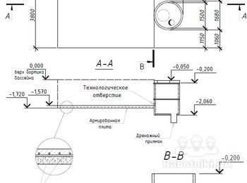 Доработка котлована, заливка ж/б плиты.