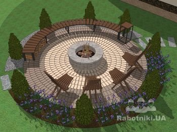 Кострище, Васильковский р-н