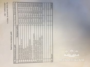 Ремонт помещения 60м2 Киев метро Лыбедская