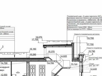 Устройство неэксплуатируемой кровли (270 м2)