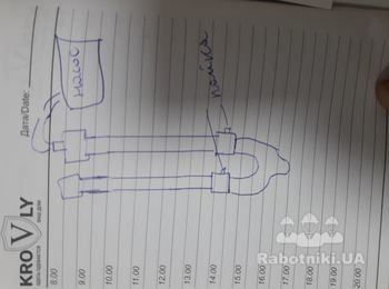Терморезисторная сварка пластиковых фитингов