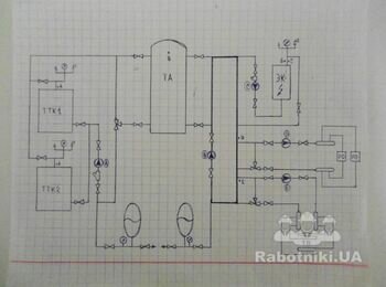 Система отопления в частном доме (отапливаемая площадь 330 кв.м.
