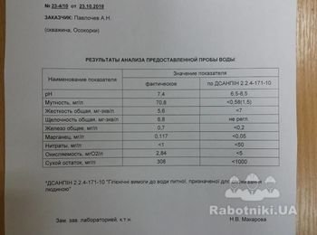 Варианты проекта по водоочистке, скважина 70м