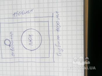 Изготовления бетонного приямка.