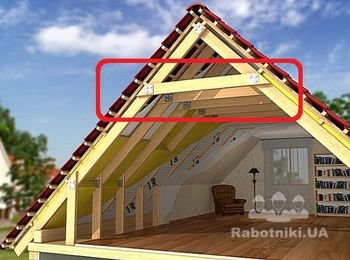 Разнорабочий, работа с деревом. (пригород Киева)