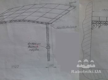Козырек с элементами готовой ковки