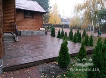 Установить анкера в пол