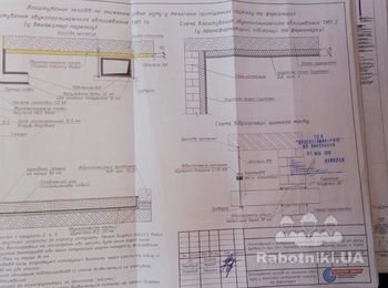 Срочно,гипсокартонные работы