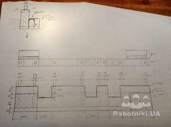 Долить ленту и установить временный забор