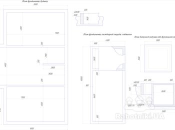 Будівництво стрічкового фундамента