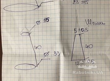 Изготовить два шпиля на крышу.